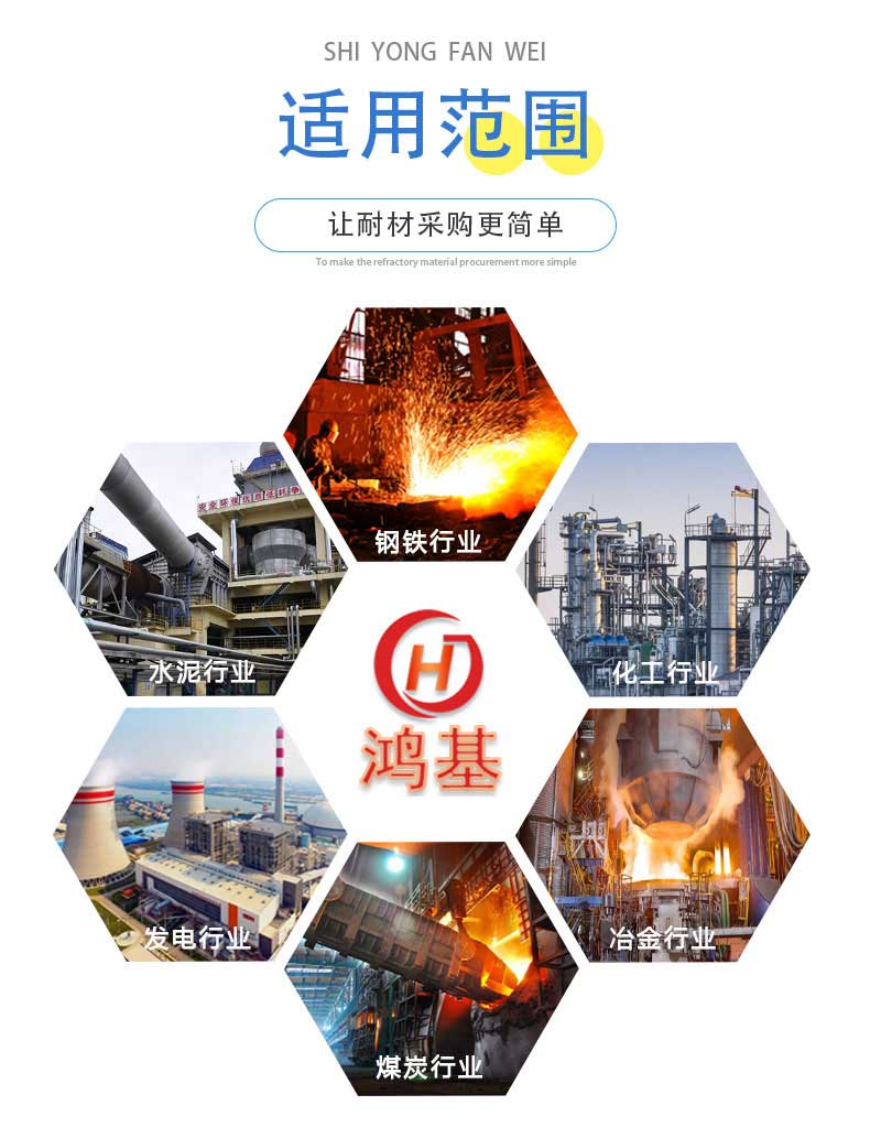 刚玉质高耐磨浇注料适用范围