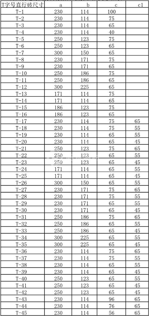 T字号直型砖尺寸表