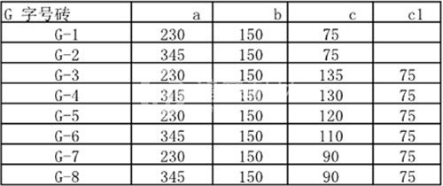 G字号耐火砖尺寸一览表
